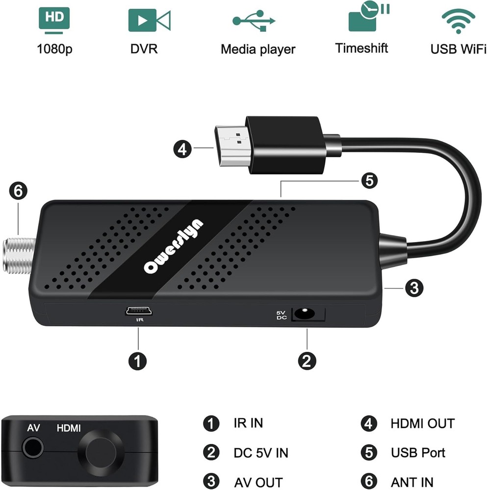 Mini TV Tuner Box with Playback & Remote Control