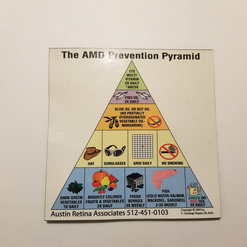 The AMD Prevention Pyramid Magnet