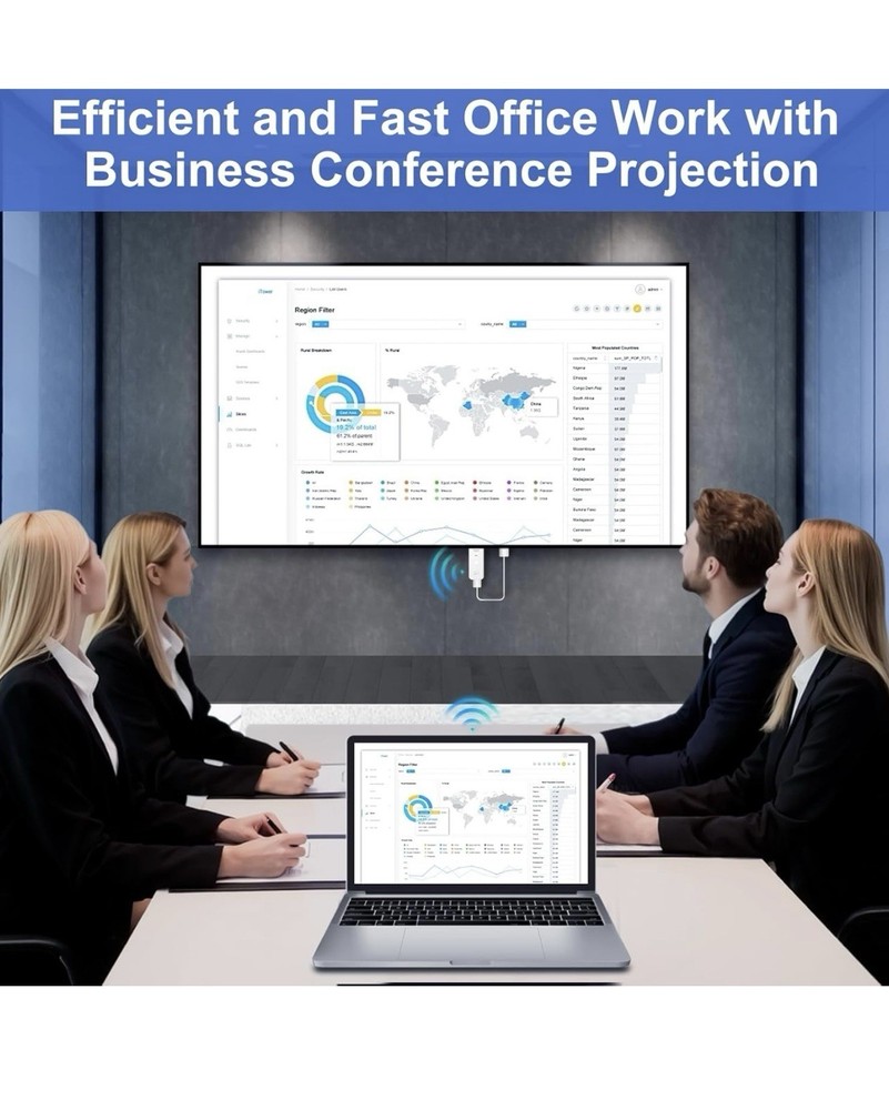 Wireless HDMI Transmitter and Receiver 2-in-1,