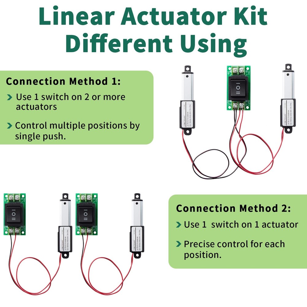 Micro Linear Actuator with Switch Controller, 2 Stroke Small Electric Motion Act