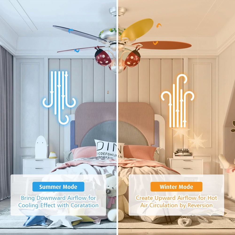 52" Ceiling Fan w/Light Kids Fan Light w/Pull Chain Control Beetle Multicolor