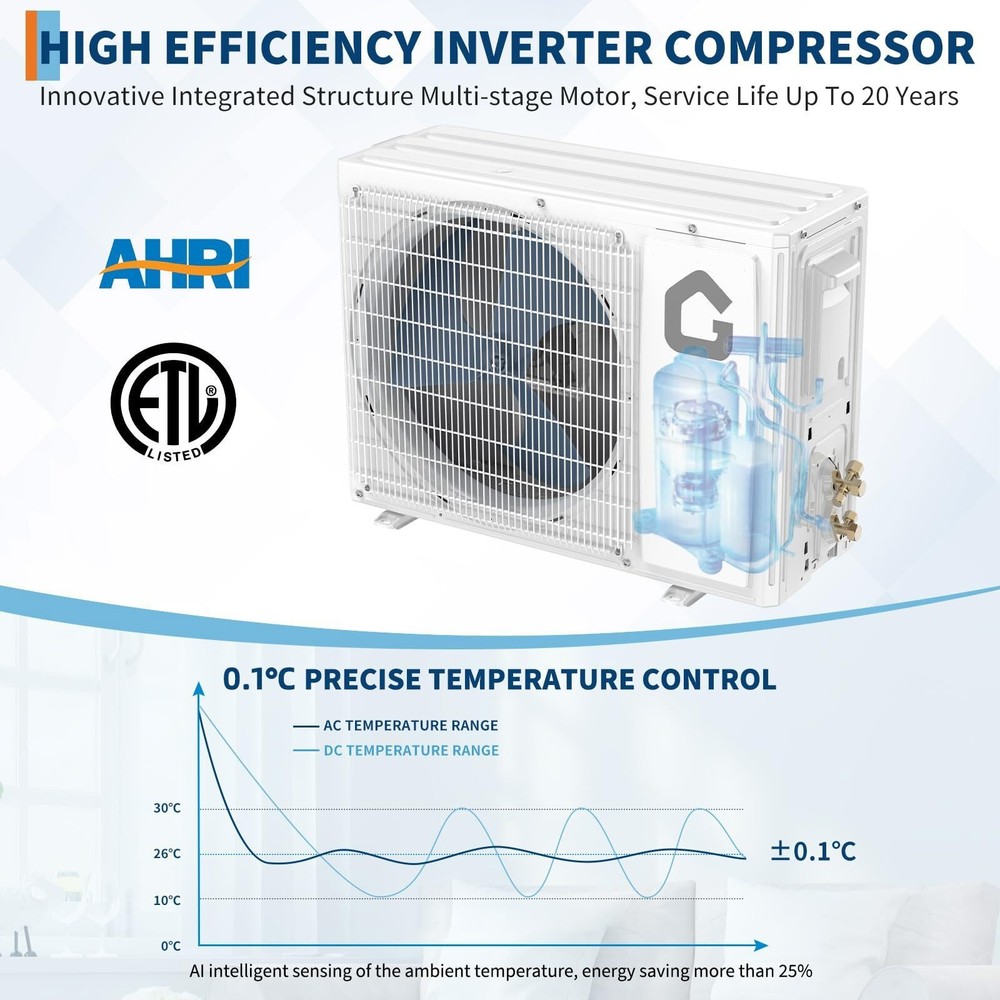 Efficient 12000 BTU Mini Split Air Conditioning/Heating System 22 SEER2 110V