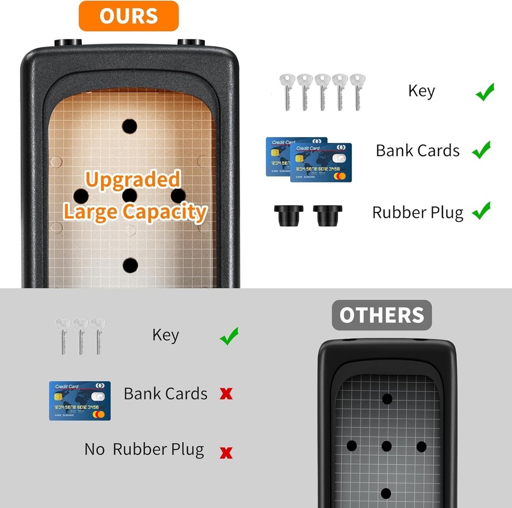 Secure Wall-Mounted Key Lock Box with 4-Digit Code - Ideal for Home & Travel