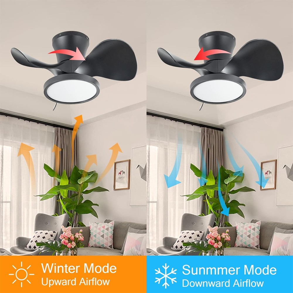 22in Dimmable Ceiling Fans w/ Lights & Remote Flush Mount LED Fan Light