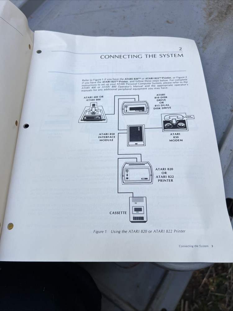 Atari 400/800 Computer Program Telelink I