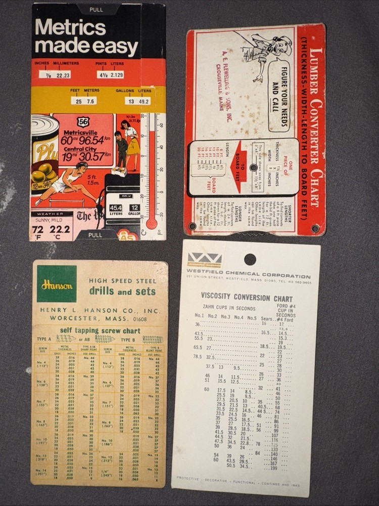 Vintage Metrics Made Easy Guide, Lumber Conversion Chart,viscosity Conversion. 4