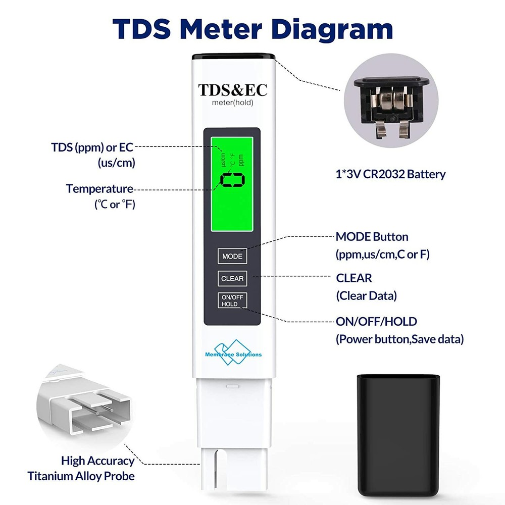 2PCS TDS Meter Digital Water Tester TDS,EC&Temperature Meter PPM Water Testing