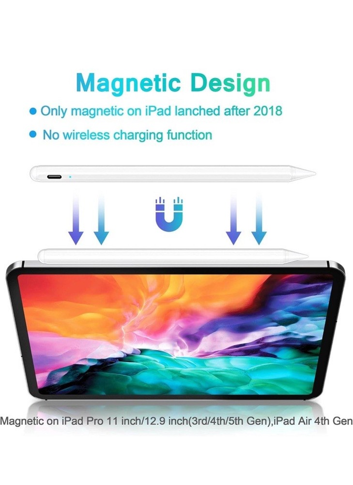 Universal Stylus Pen for iPad iPhone Android Windows – Rechargeable Touchscreen