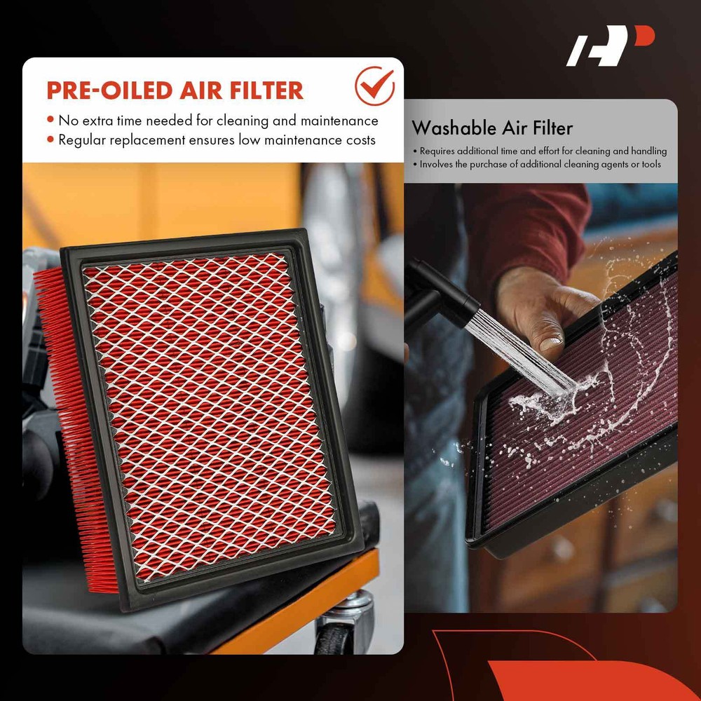 High Performance Engine Air Filter for Ford Explorer Ranger Mazda B2500 B3000