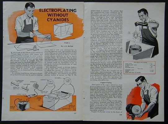 Electroplating Small Shop How-To INFO Formulas & PLANS