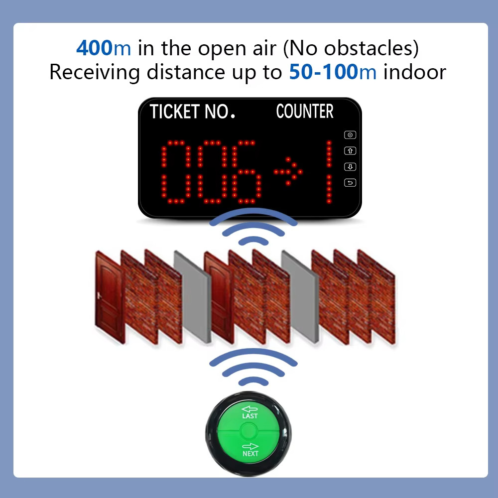 Queue Calling System with Next control button can add the number one by one Blue