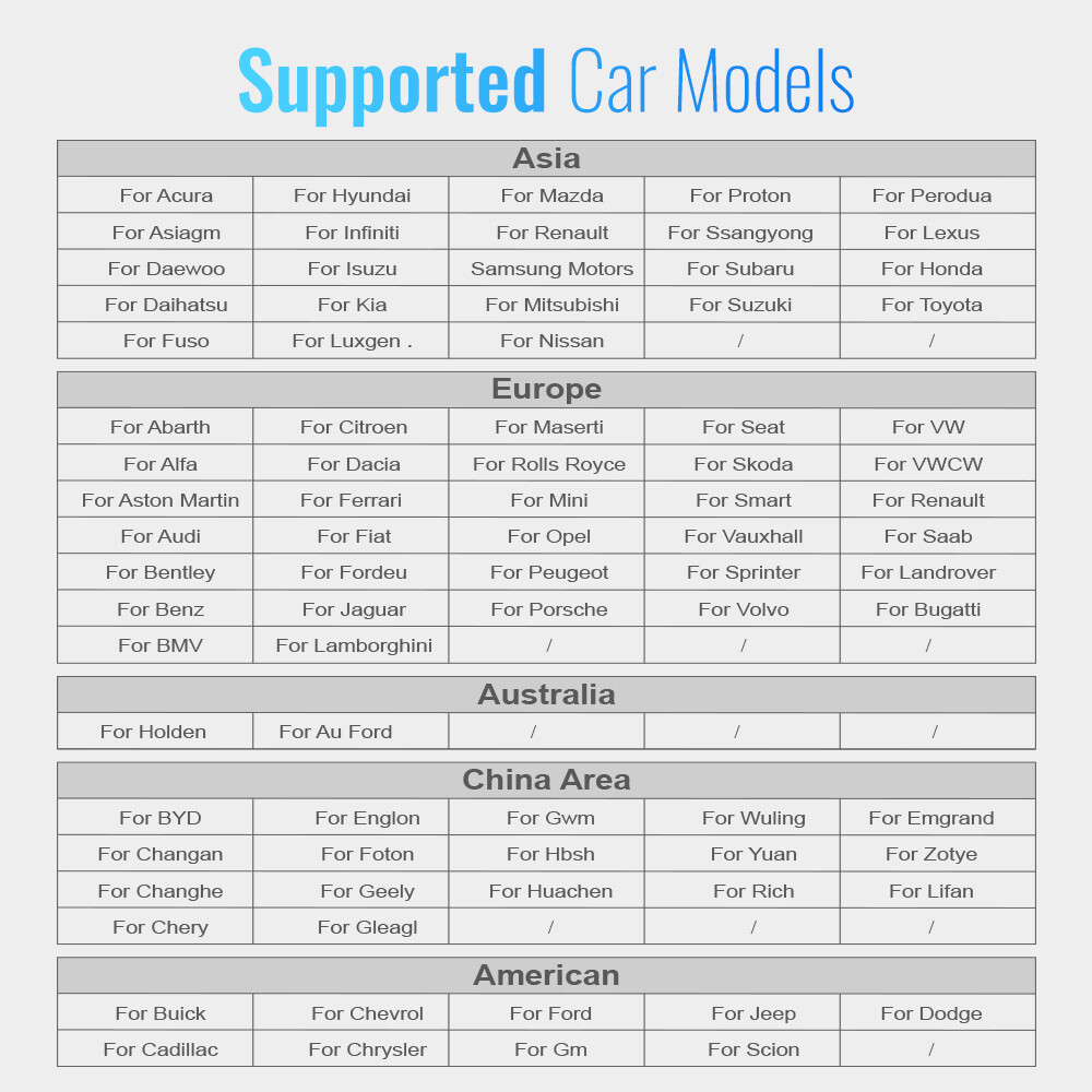 10" Bi-directional Tablet Bluetooth OBD2 Scanner All System Car Diagnostic Tool