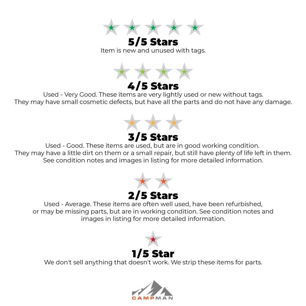 ThermaRest Z Lite SOL Sleeping Pad - New