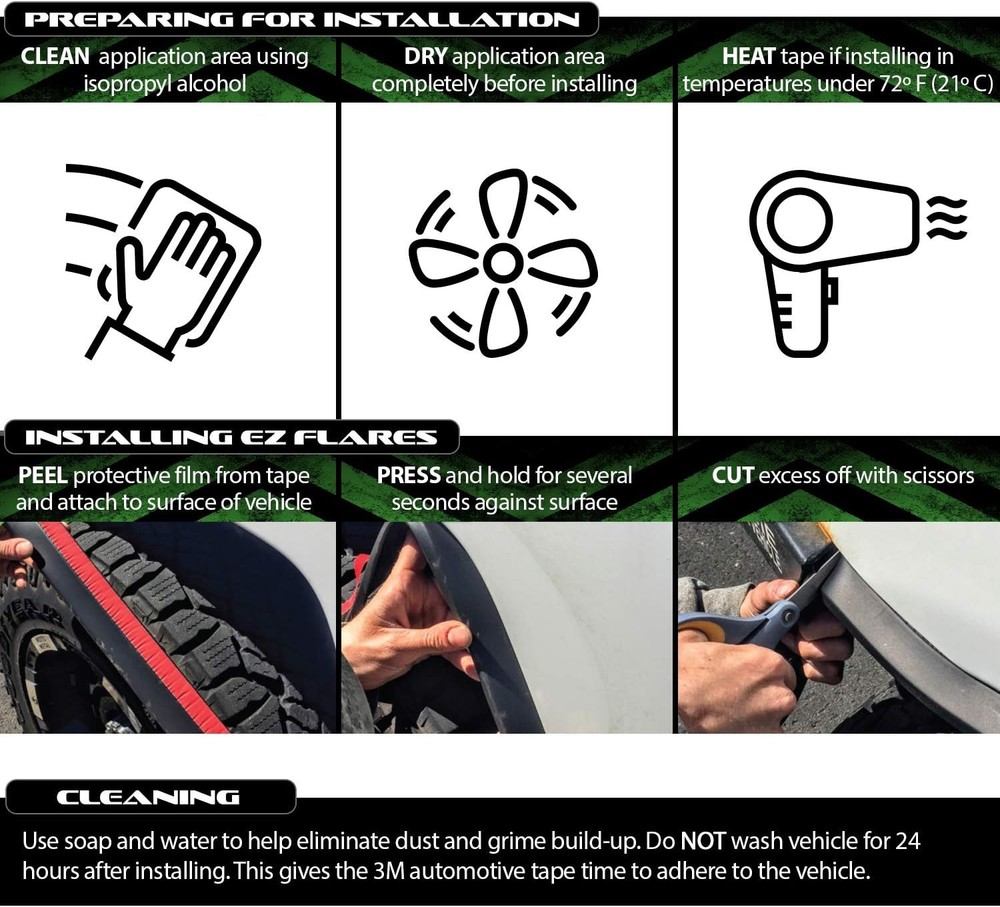 Universal Offroad Foam Fender Flares