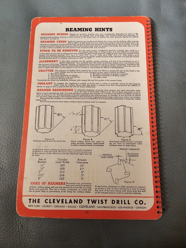 1946 Cleveland Twist Drill Ready Reference Tools