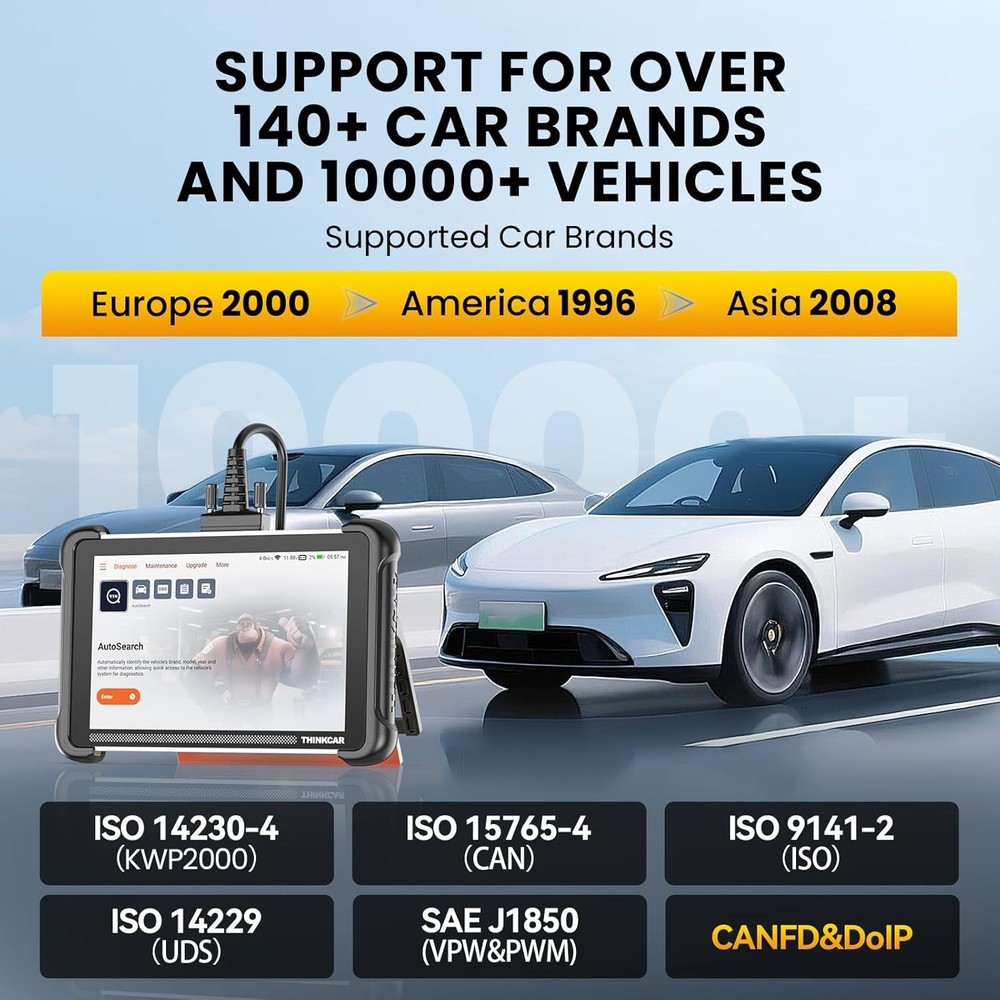 ThinkScan 689 TPMS Programmer ECU Coding Scanner Car System Diagnostic 35+Resets