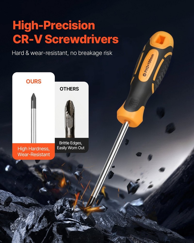 NEW HOT/ Screwdriver Set,12-Piece Hand Tools Set w/Magnetic Tips,Includes 5 Phi
