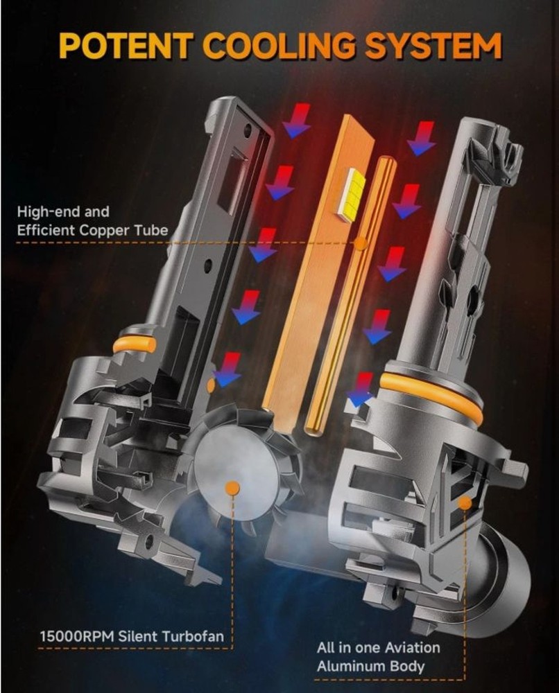 Termitor 9005 & 9006 Led Lights 4 Bulb Pack
