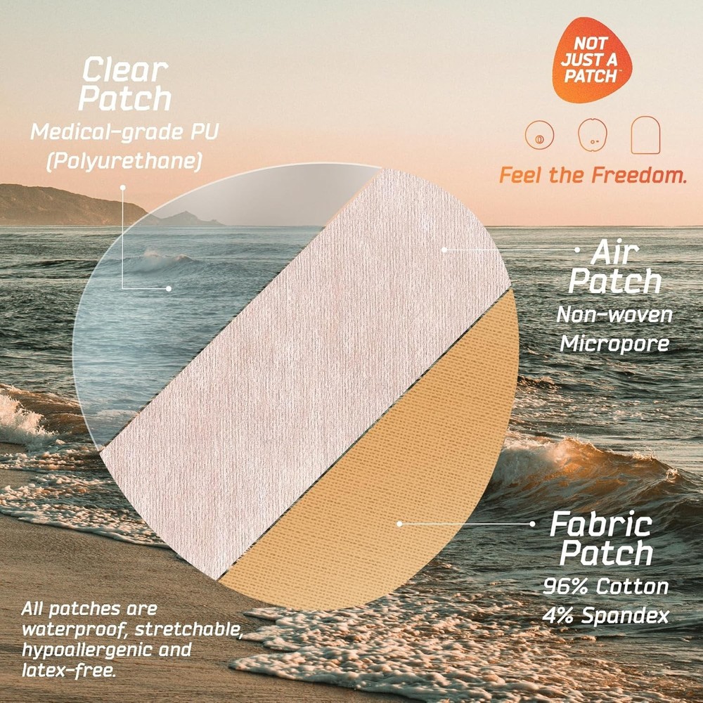 Clear Freestyle 2 Sensor Covers - 20 Pack Waterproof Patches