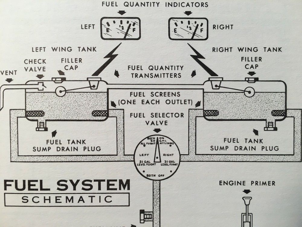 1962 Cessna 180E Owner's Manual