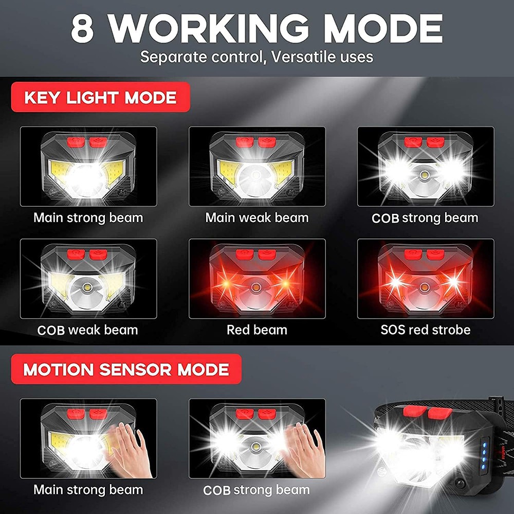2 Pack USB Rechargeable Waterproof LED Headlamp Headlight Head Light Flashlight