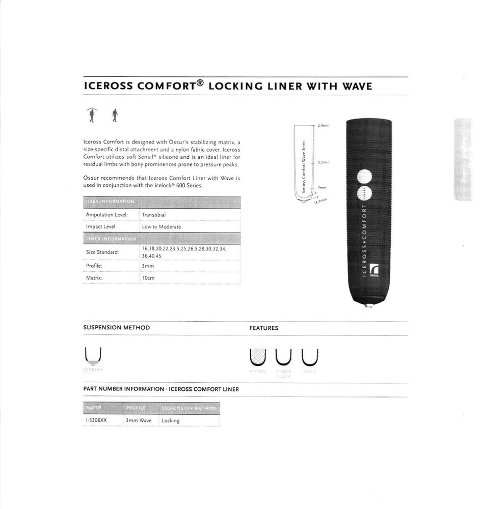 Iceross Comfort Locking Liners with or without wave