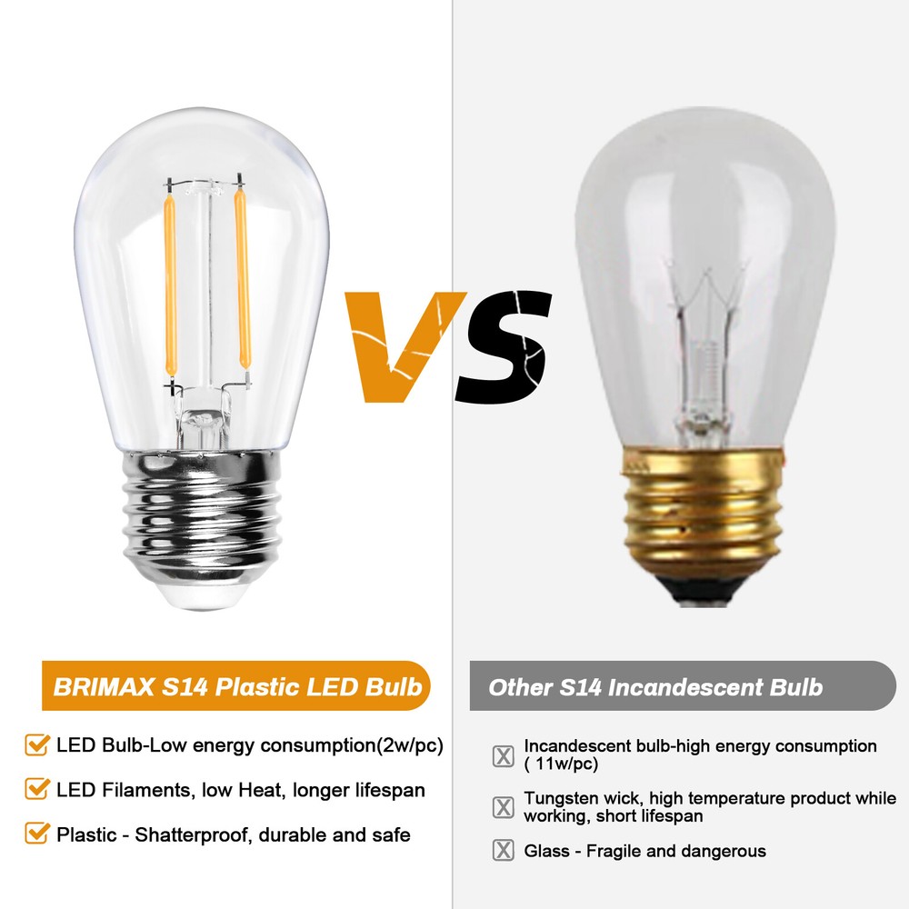 LED bulbs S14 E26 Outdoor Edison lights 2W (25Pack)for String Light Replacement