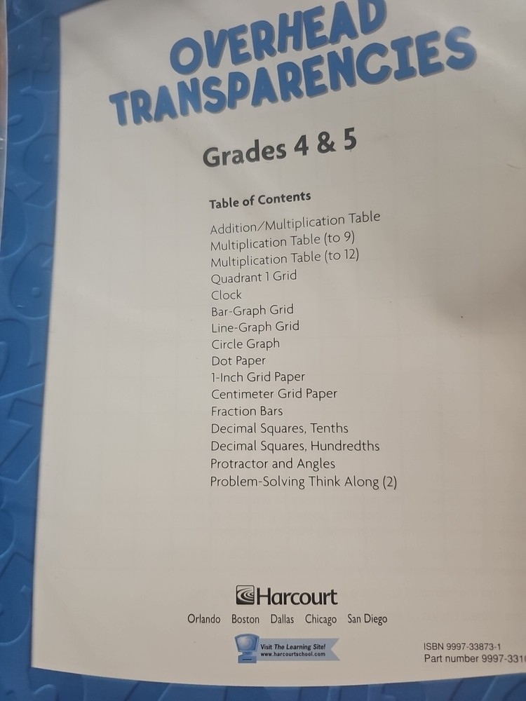 Harcourt Math Teacher Modeling Kit grades 4-5