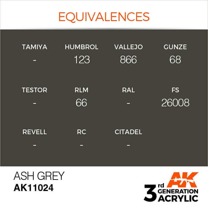 AK Interactive 17ml Bottle Ash Grey 3rd Gen Acrylic Paint AK11024