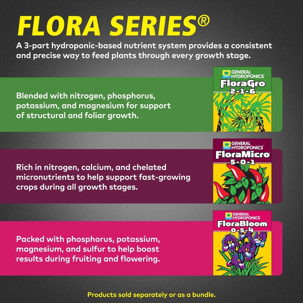 General Hydroponics FloraSeries Hydroponic Nutrient Fertilizer System with