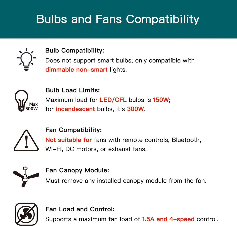 Smart Ceiling Fan Control and Dimmer Light Switch 2Pack, Neutral Wire Needed, 2.