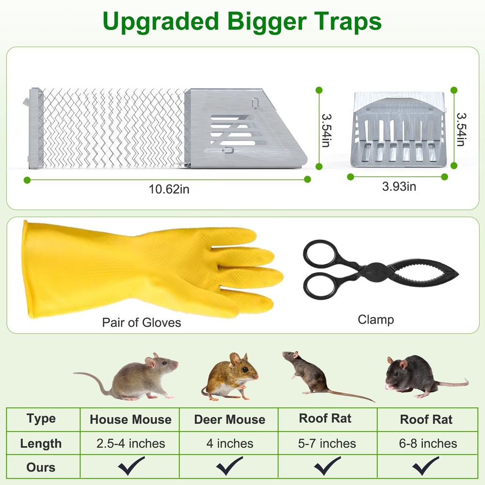 2pcs Humane Mouse Trap Rat Trap Rodent Trap Chipmunk Live Catch Release Cage