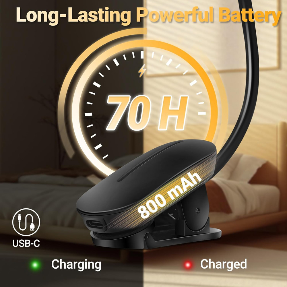 Book Light, Rechargeable Clear LED Flat Reading Light with 3 Colors Timer,