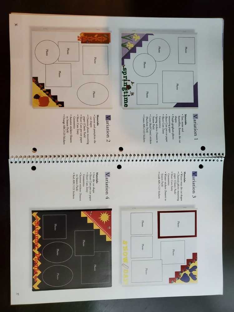 Creative Memoriea Fast Formulas Retired