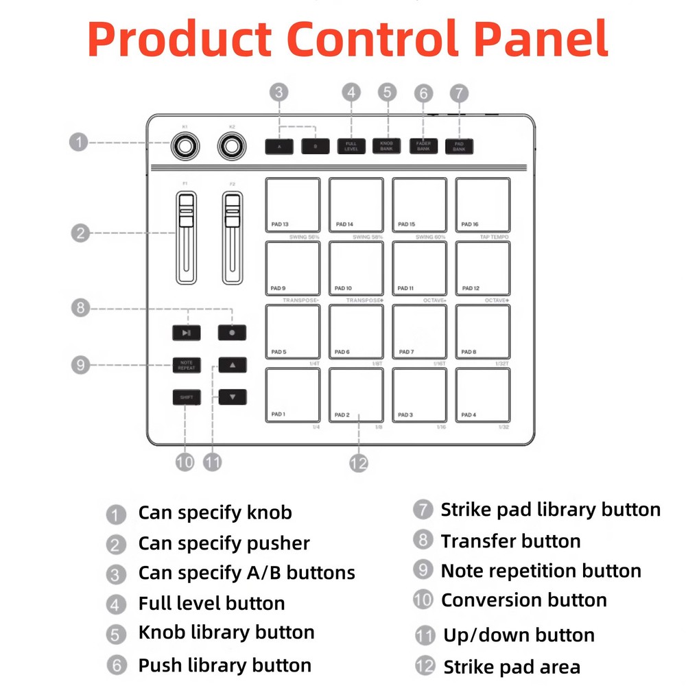 RGB MIDI Pad Controller Beat Maker Machine For Finger Drumming Music Making