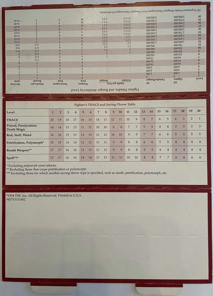 Fighter's Screen 9457 Advanced Dungeons & Dragons 2e