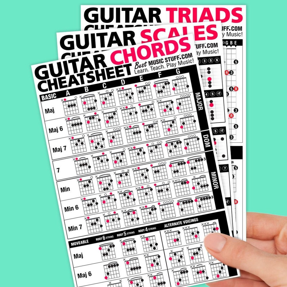 JUMBO Guitar Cheatsheet Bundle Quick Reference 3 PACK (Laminated & Double Sided)