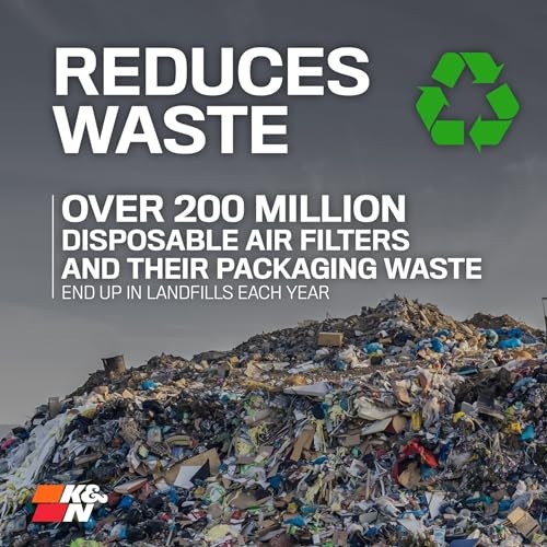 Engine Air Filter: Reusable, Clean Every 75,000 Miles, Washable, Replacement