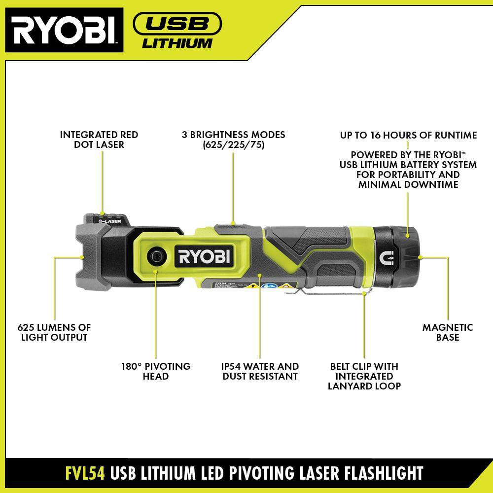 USB Lithium 2-Tool Combo Kit with Fan, Flashlight, (2) 2.0 Ah USB Lithium Batter