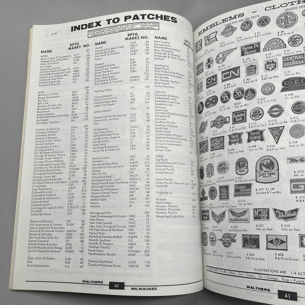 Walthers 40th Year O Scale Model Train Railroad Catalog 1972 Reference Manual