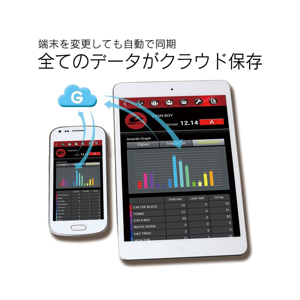 GRANBOARD Dash Green - Electronic Dartboard