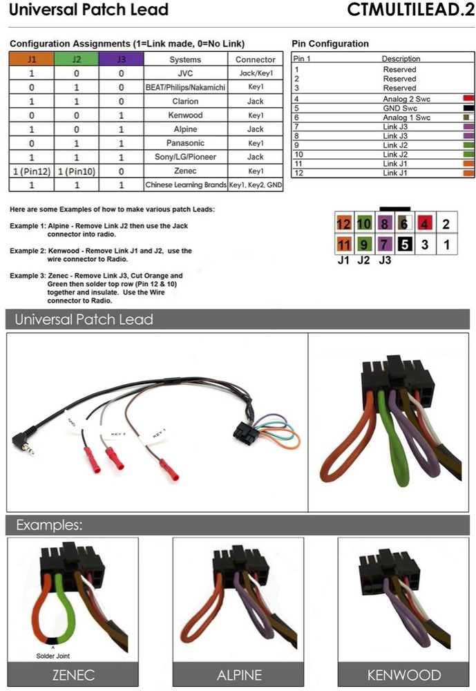 Interface Commands Steering Wheel Can Bus 159 Brera Idea Ypsilon Y F. Croma Stilo