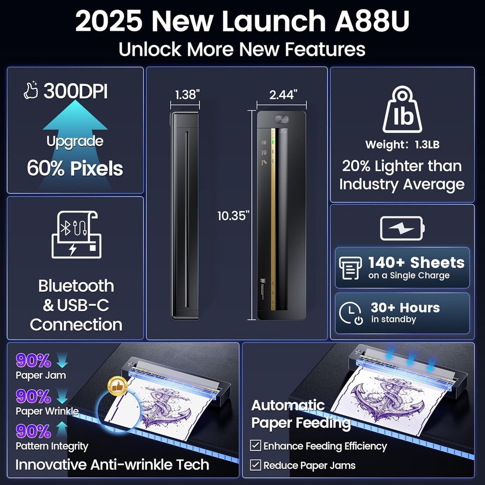 Phomemo Tattoo Stencil Printer Thermal Wireless Tattoo Printer Bluetooth Printer