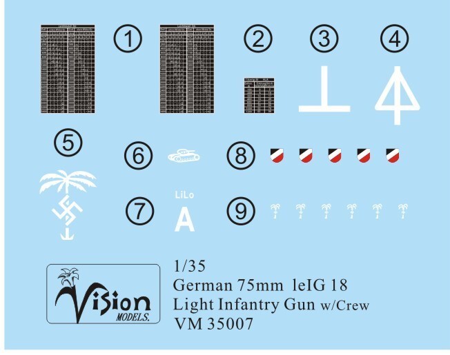 1/35 German 75mm infantry gun