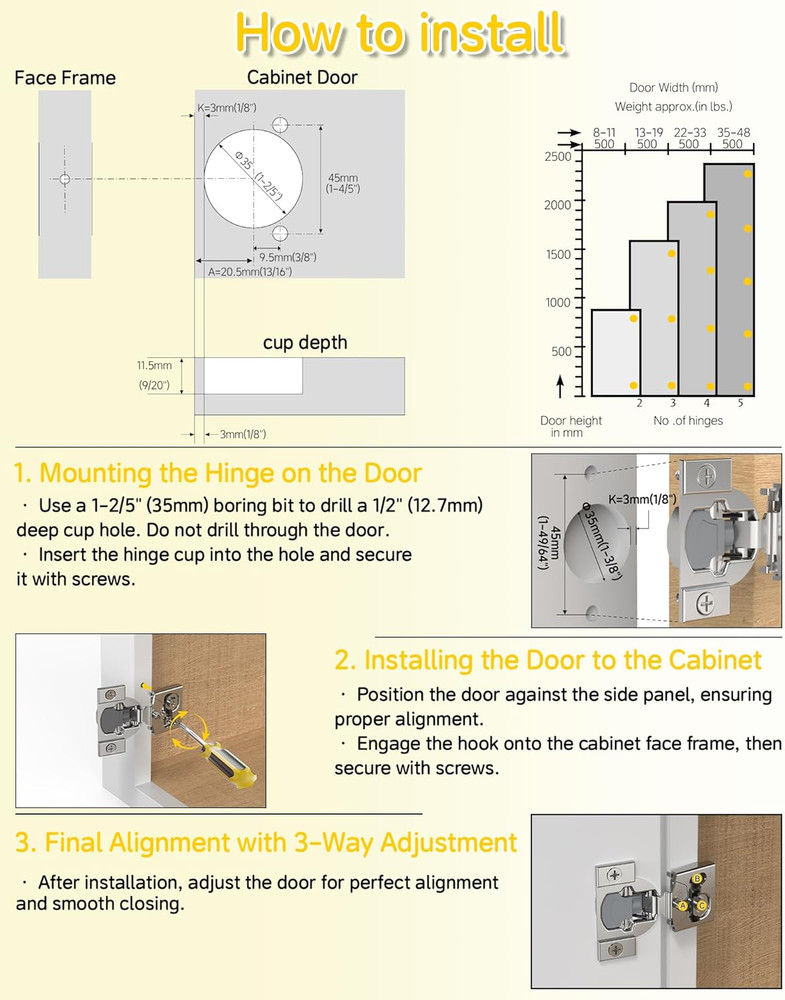 50 Pack Soft Close 1/2" Cabinet Hinges, 105° Adjustable Hidden Hardware