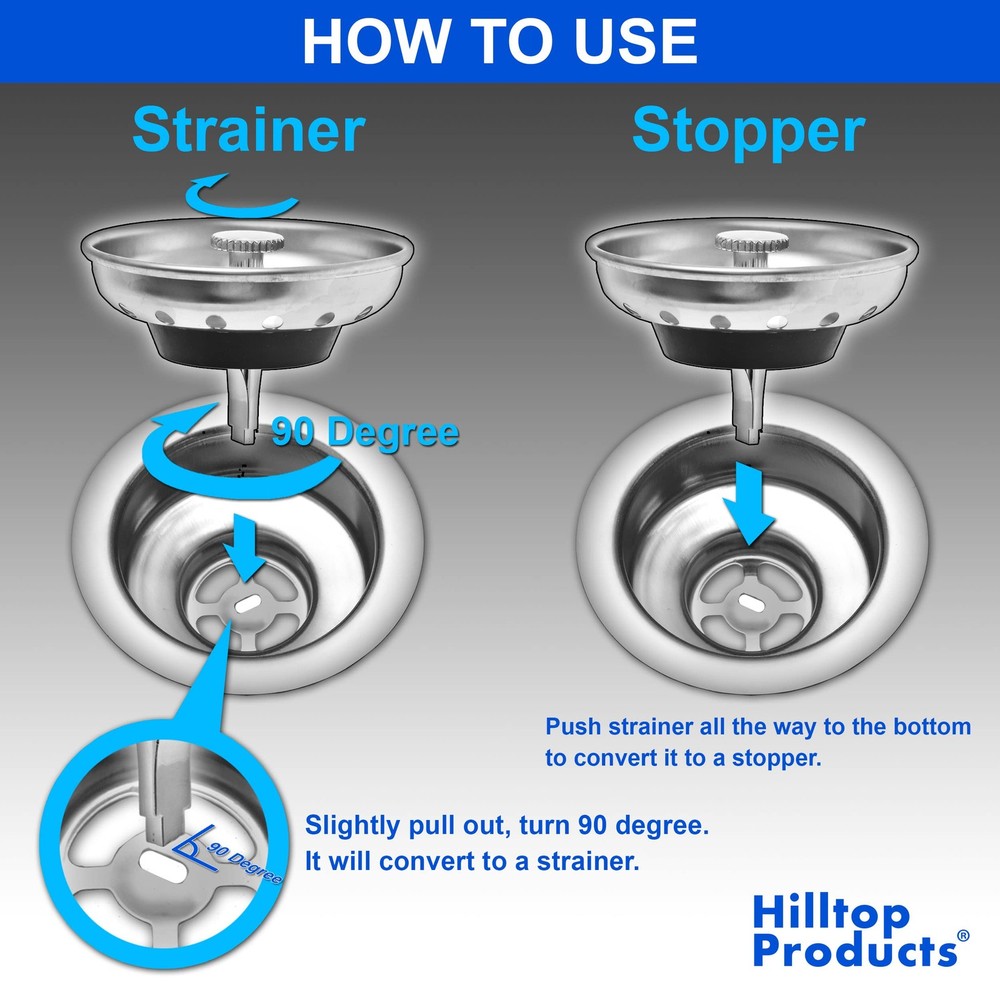 2 Pack Kitchen Sink Strainer and Stopper Combo Basket Replacement for Standard