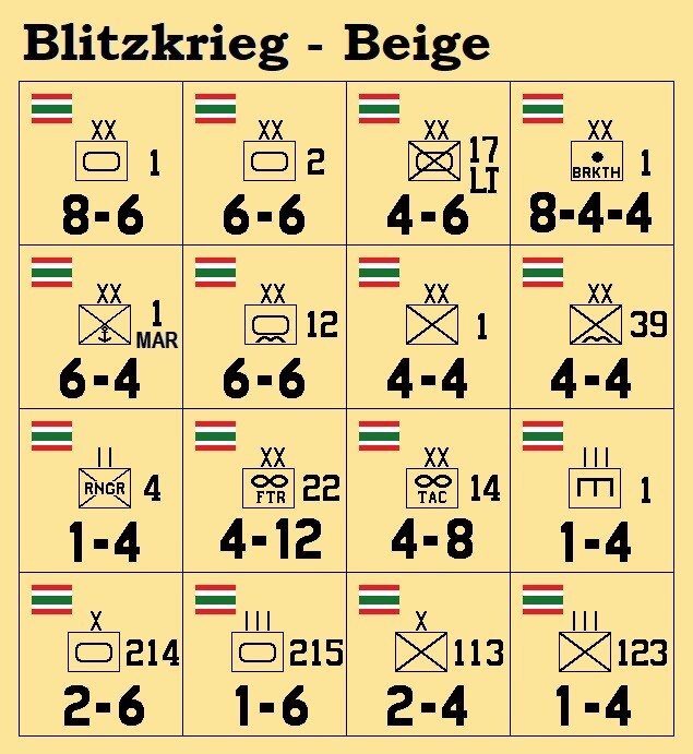 Blitzkrieg (’65) Beige Third Country Variant Counters