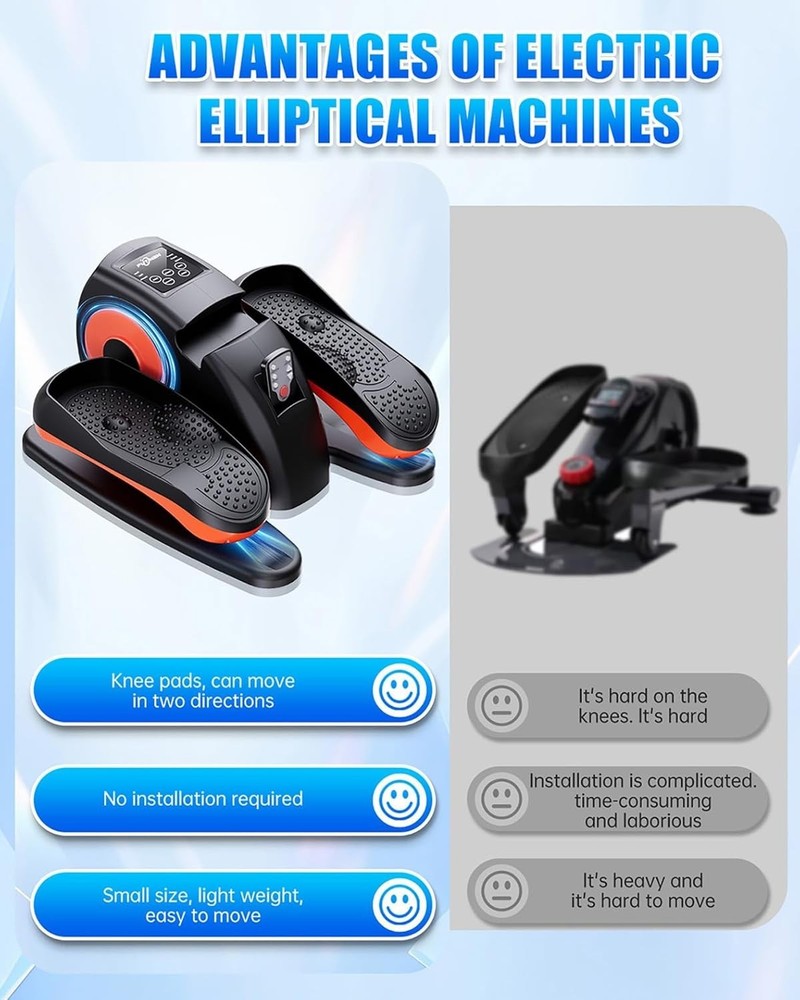 Compact Under Desk Elliptical - LCD Display & Adjustable Resistance for Seniors