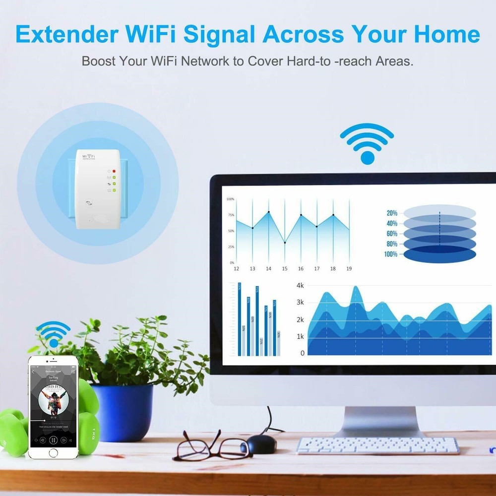 Aigital WiFi Range Extender,300Mbps WiFi Extender Min Update WiFi Range Extender