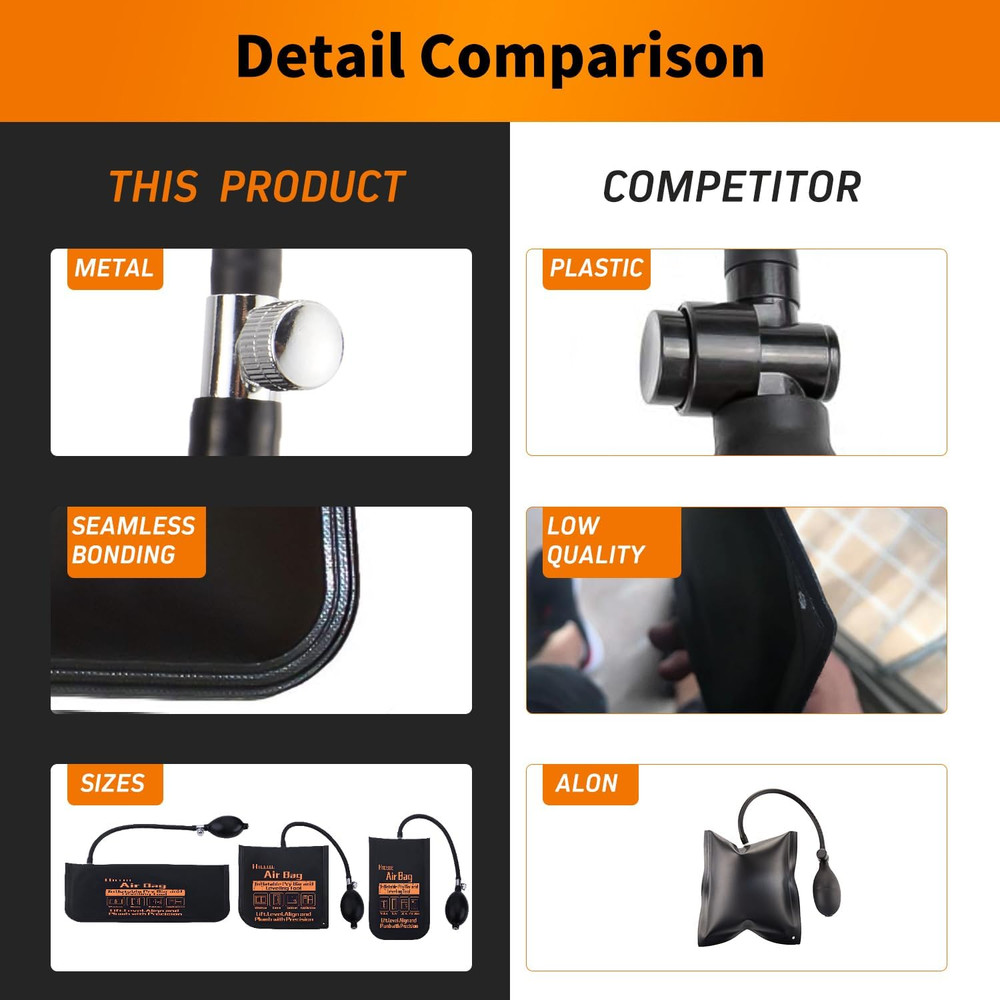 3-Piece Air Wedge Bag Set - Leveling Kit & Alignment Tool